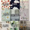 Metre Altı Parça Poplin Kumaş